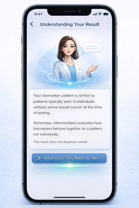 MammoAlert app screen explaining what the biomarker risk result means in plain language