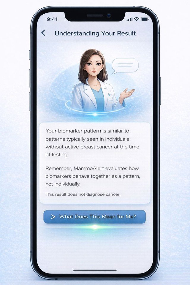 MammoAlert app screen explaining what the biomarker risk result means in plain language